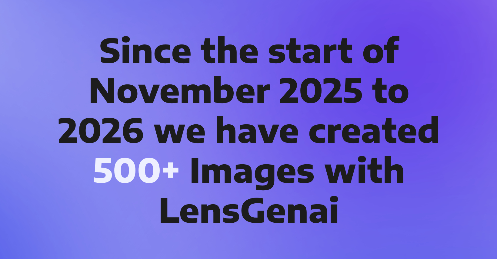 500+ AI Images created with LensGenai